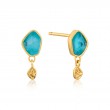 TURQUOISE DROP STUD EARRINGS