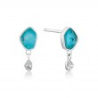 TURQUOISE DROP STUD EARRINGS