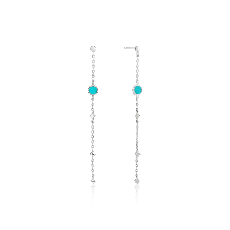 TURQUOISE DROP EARRINGS